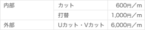 内部 カット 600円/m 打替 1,000円/m 外部 Uカット・Vカット 6,000円/m